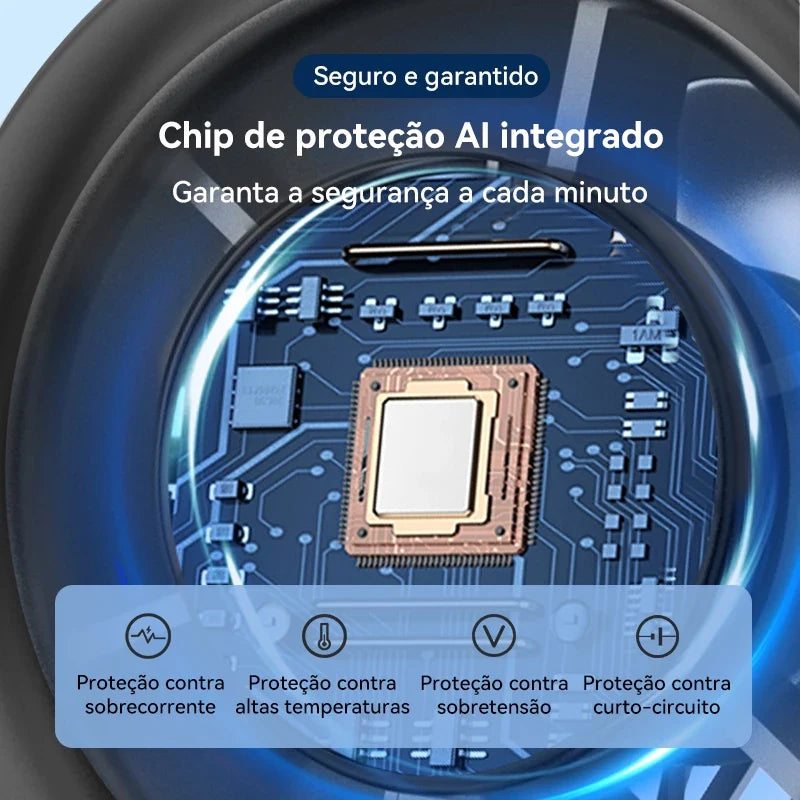 Ventilador Portátil