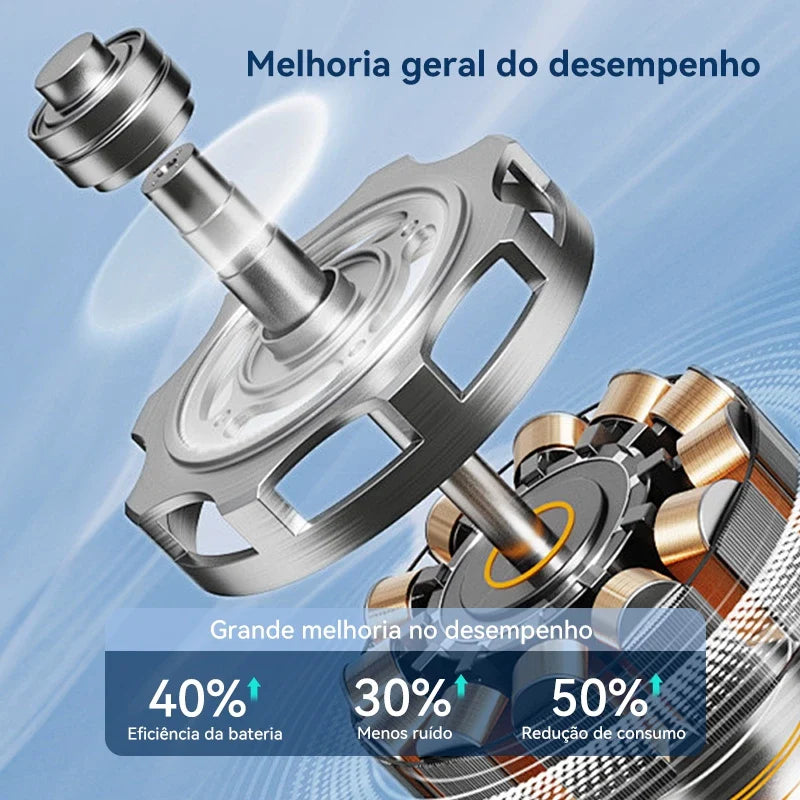 Ventilador Portátil