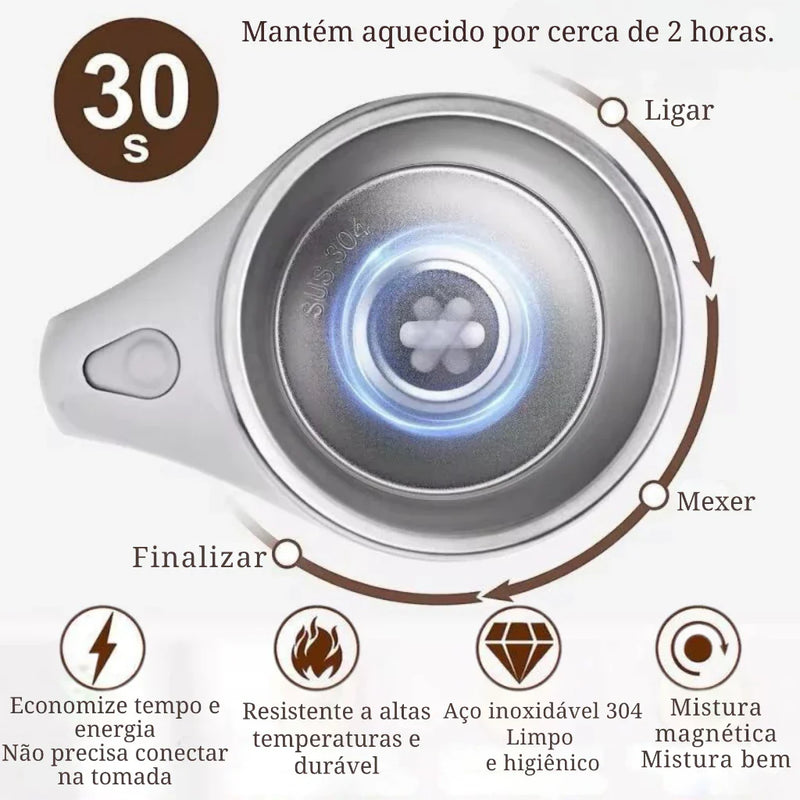 Caneca Mixer Automática