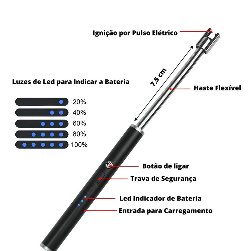 Isqueiro USB